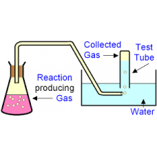 Gas Collection Tube